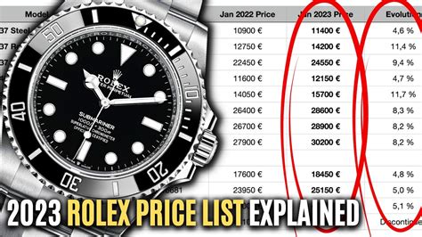 rolex current price list.